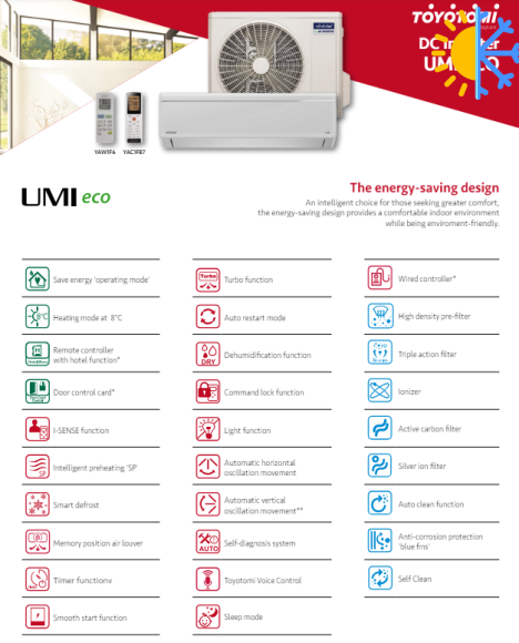 Toyotomi UMI Eco UTN 24 BTU WI-FI