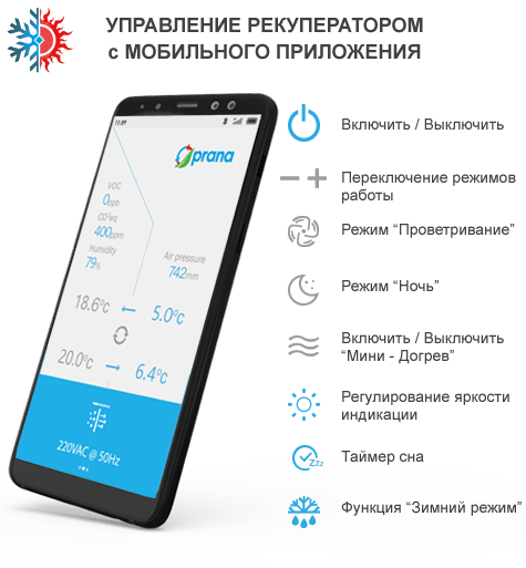 Рекуператор Prana 150