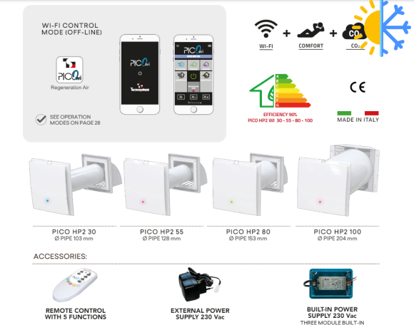 Рекуператор PICO HP2 55WI-C-CO2-COMFORT+CO2