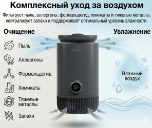 Очиститель воздуха с функцией увлажнения Hyundai MIRAN110KR 